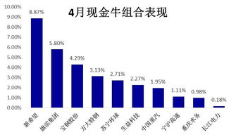 區塊鏈備案落地，產業春天將至