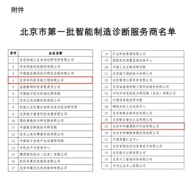 和利時成功入選北京市首批智能制造診斷服務商，以專業技術咨詢服務賦能產業升級